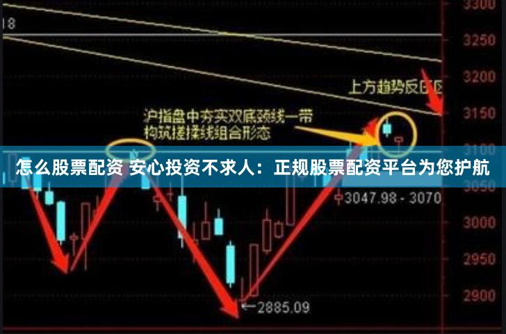 怎么股票配资 安心投资不求人：正规股票配资平台为您护航