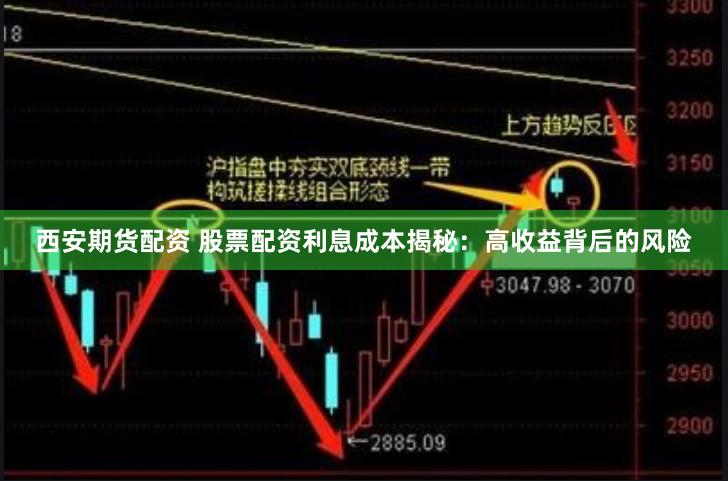 西安期货配资 股票配资利息成本揭秘：高收益背后的风险